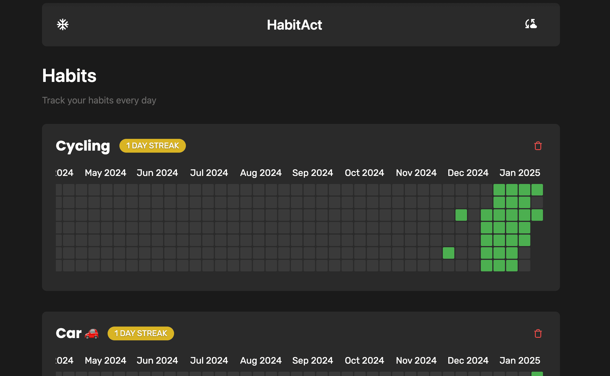 HabitAct